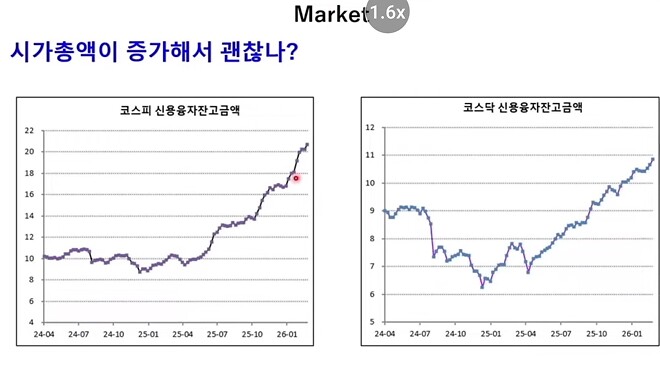 반대매매가 그렇게 많을까요