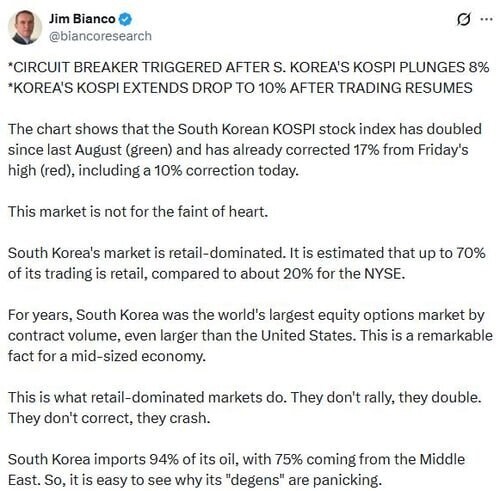 짐 비앙코 &amp;quot;韓 증시, 심장 약한 사람에겐 부적절&amp;quot;