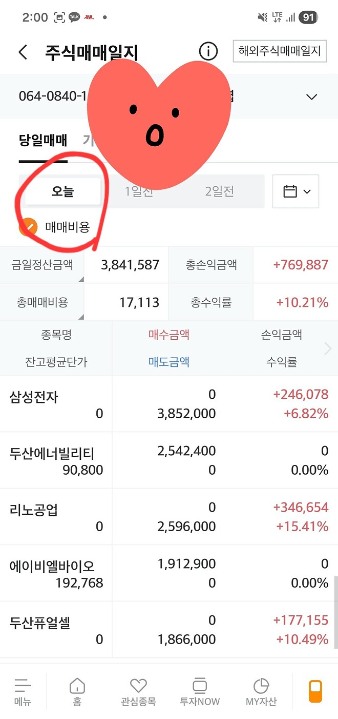 동지 의 매수 매도 일지