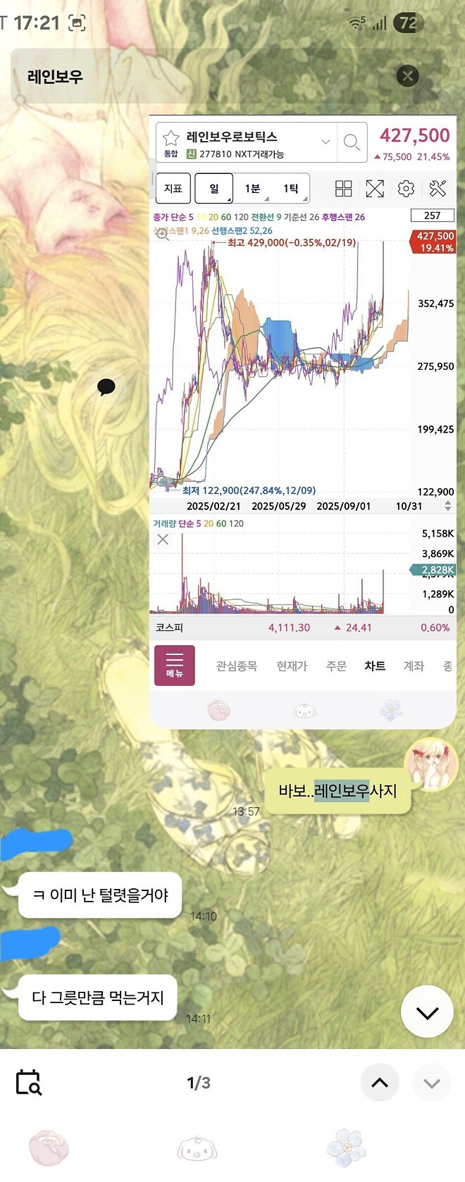 🥲왜 사질 못하니 -만담