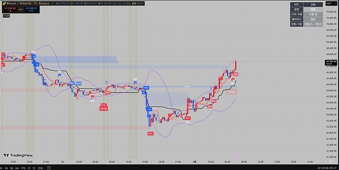 전쟁 났다고 하지 않았나?