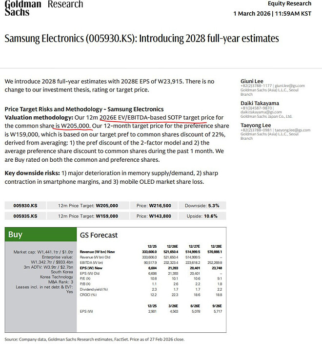 골드만삭스] 삼성전자 Sell
