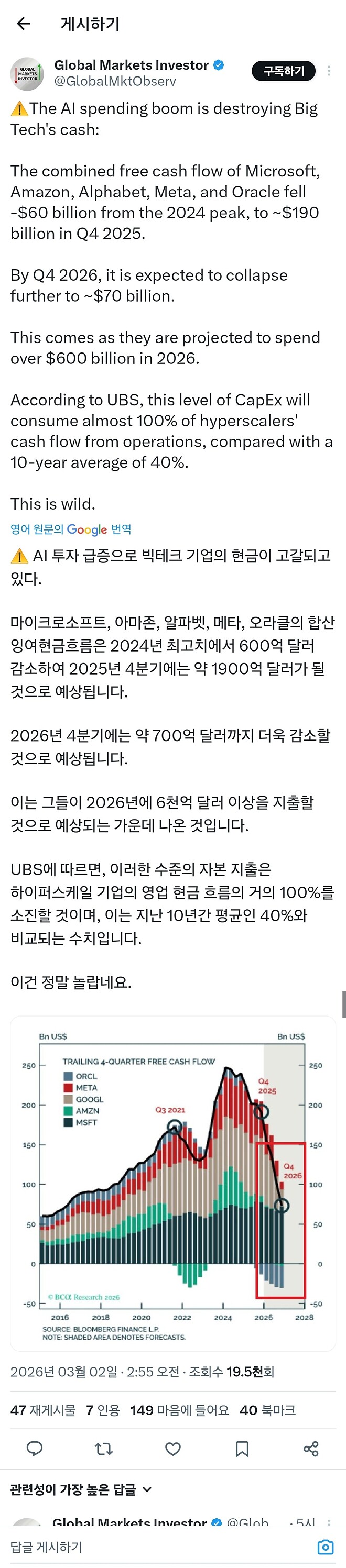 빅테크들의 현금고갈?