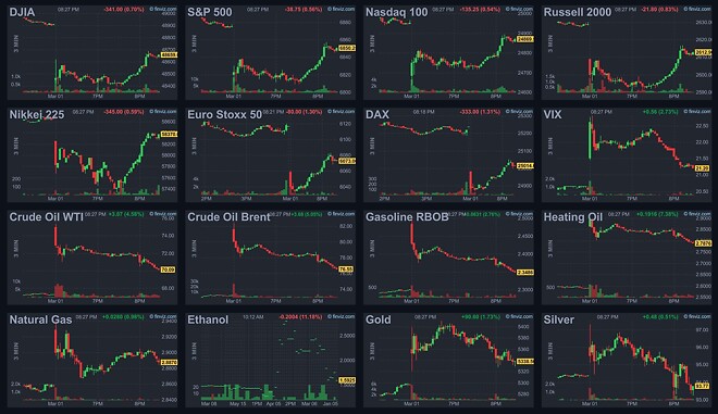 왜들 이러는지...