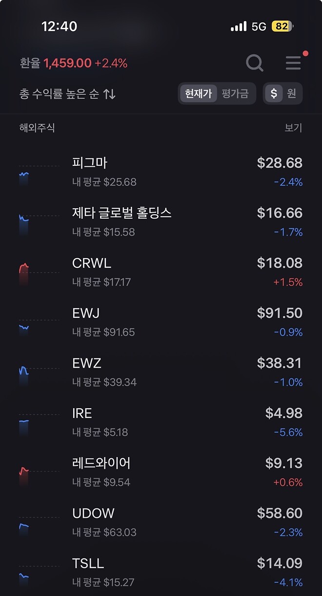 내비 둔다 &hellip;모른척