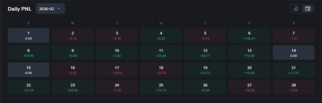 코인선물_2월 정산