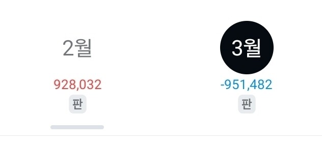 본장도 안 시작했는데...