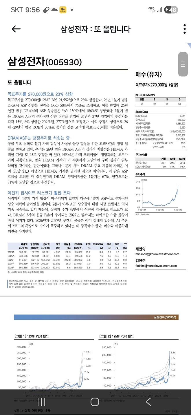 오늘자 한국투자 삼전 리포트