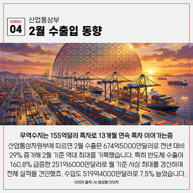 경제 뉴비를 위한 오늘의 경제뉴스 요약(260302)