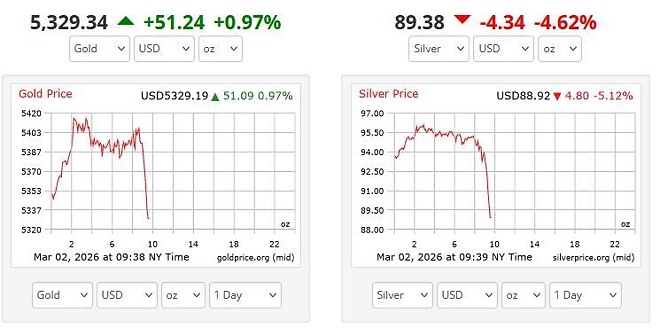 생각보다 별일 없네요