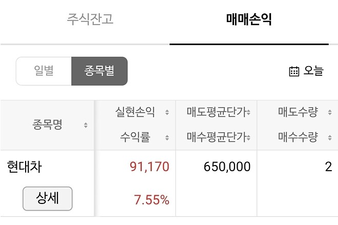 하루2만원만벌자.142일차