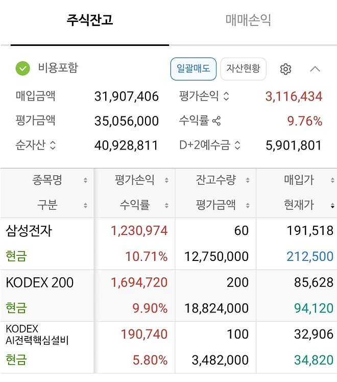 하루2만원만벌자.142일차