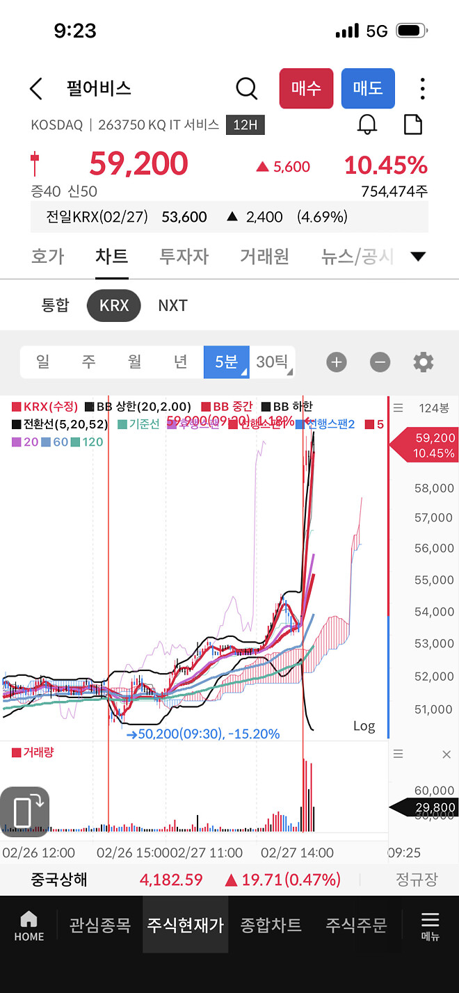 외람되지만 제가 해쩨요?