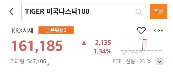 사실상 국장 근황