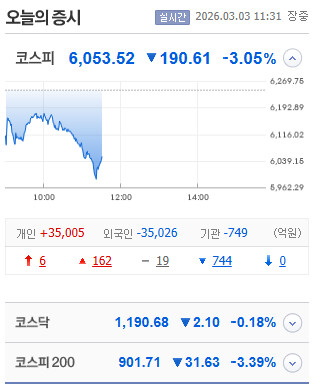 사나이 테스트..?