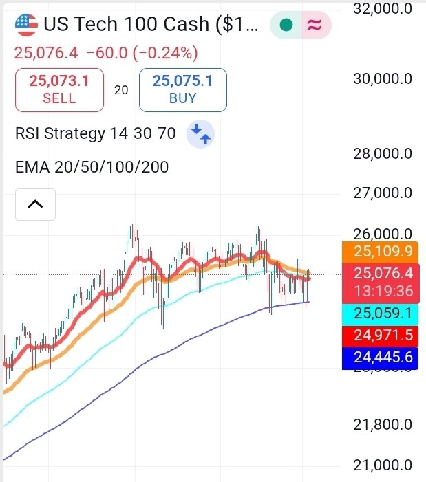 그런데 애초에 전쟁이라는 게 단기간에 끝날 수 있는 건가요?