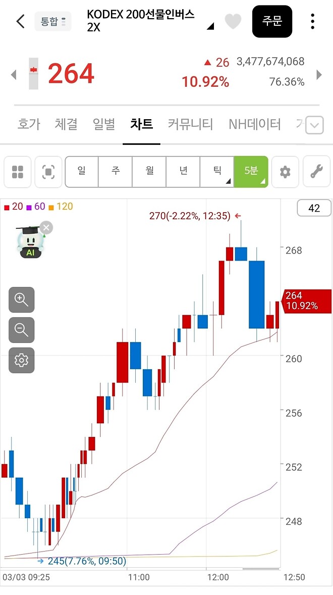 곱버스도 국장이다
