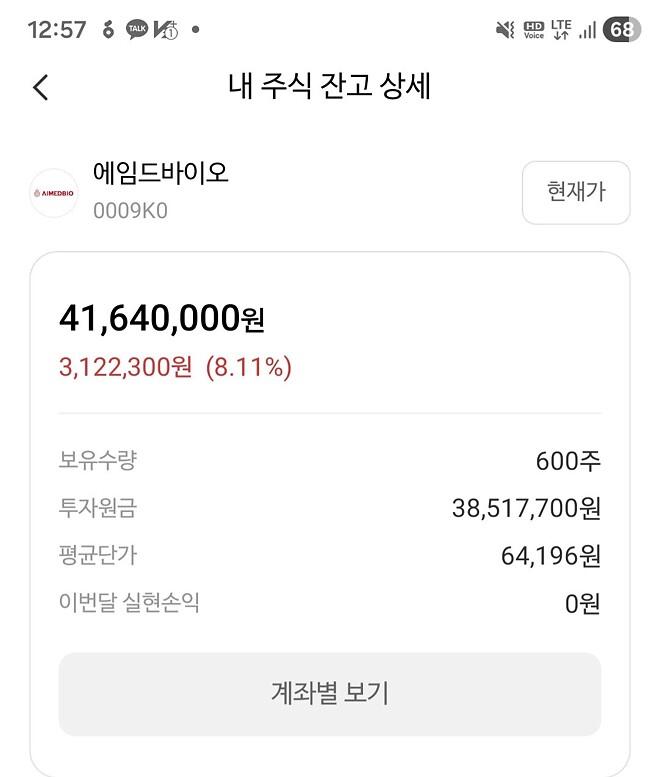 오늘 같은 날 버티거나 오르면 더 들어간다