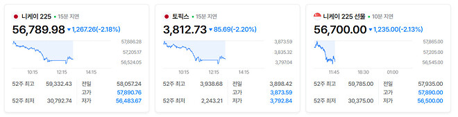 그래도 나는 희망을 보고 있습니다...