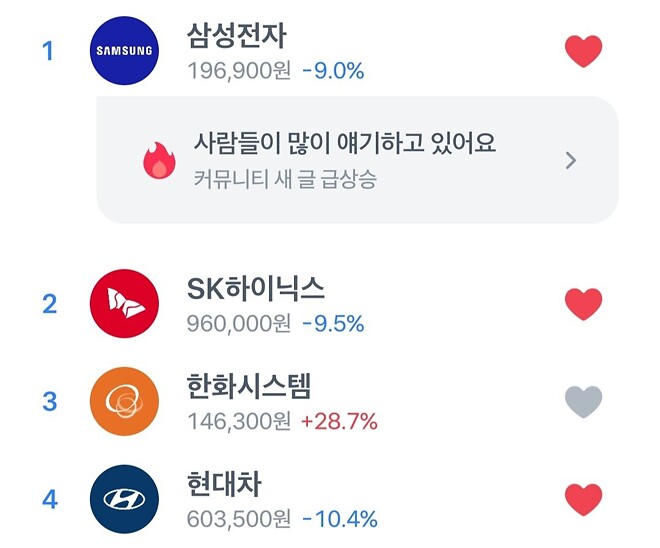 지금 괜히 대응하다