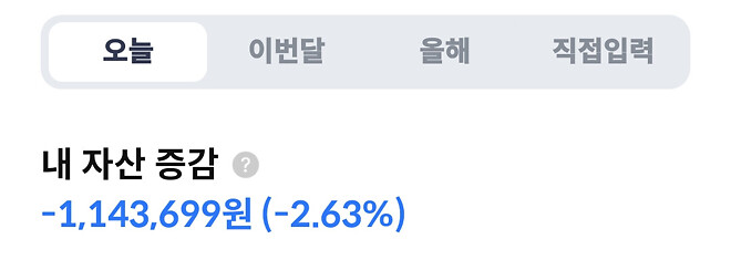 3월 3일 국장 수익률 업다운 (-6.48%)