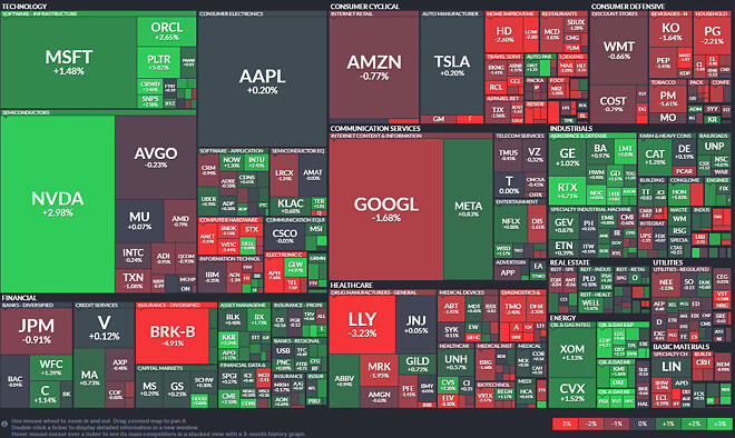 260303 제타박 선생님의 오늘 알려준 종목