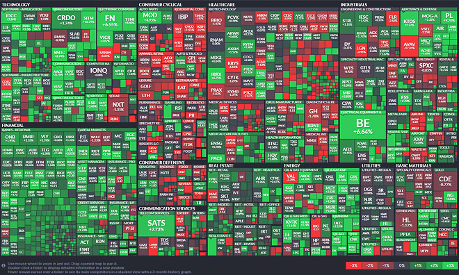 260303 제타박 선생님의 오늘 알려준 종목