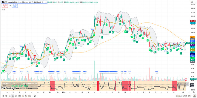 260303 제타박 선생님의 오늘 알려준 종목