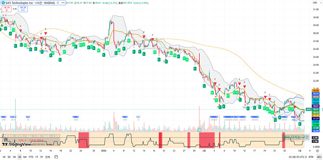 260303 제타박 선생님의 오늘 알려준 종목