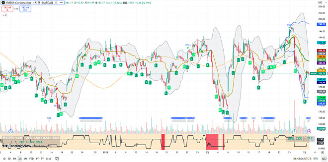 260303 제타박 선생님의 오늘 알려준 종목