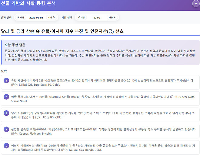 260303 제타박 선생님의 오늘 알려준 종목