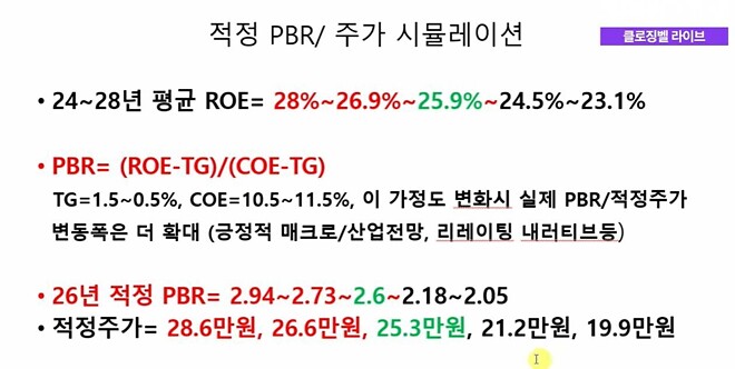 장열이 형의 기분 좋은 상상