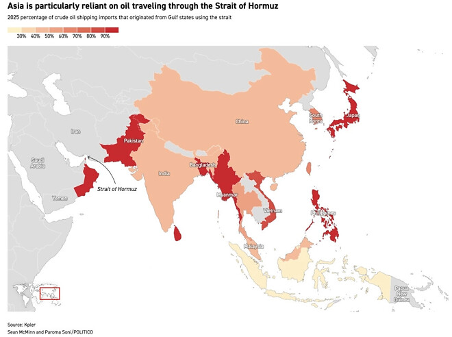 중국의 오일 딜레마