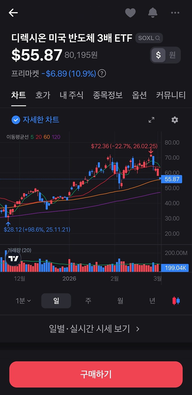 어... 이게 맞나?