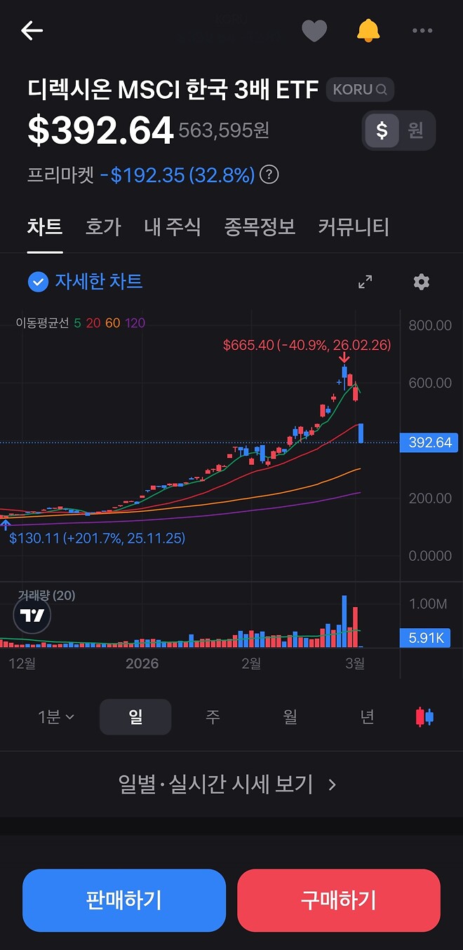 어... 이게 맞나?