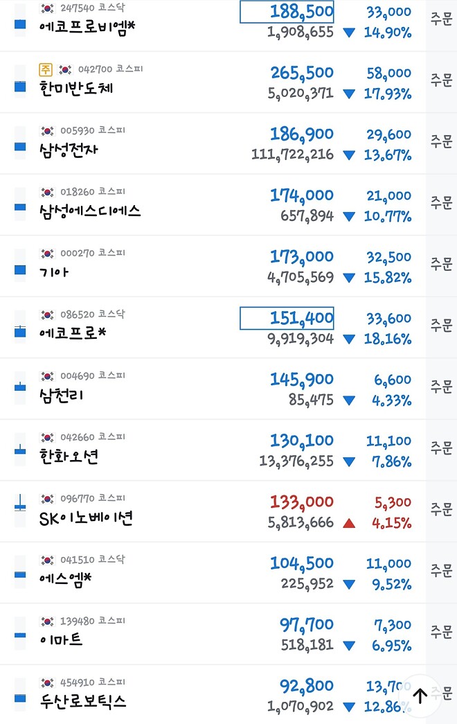 어... 이게 맞나?