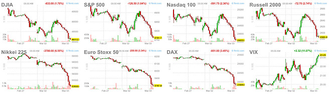 평단 다와가는데...