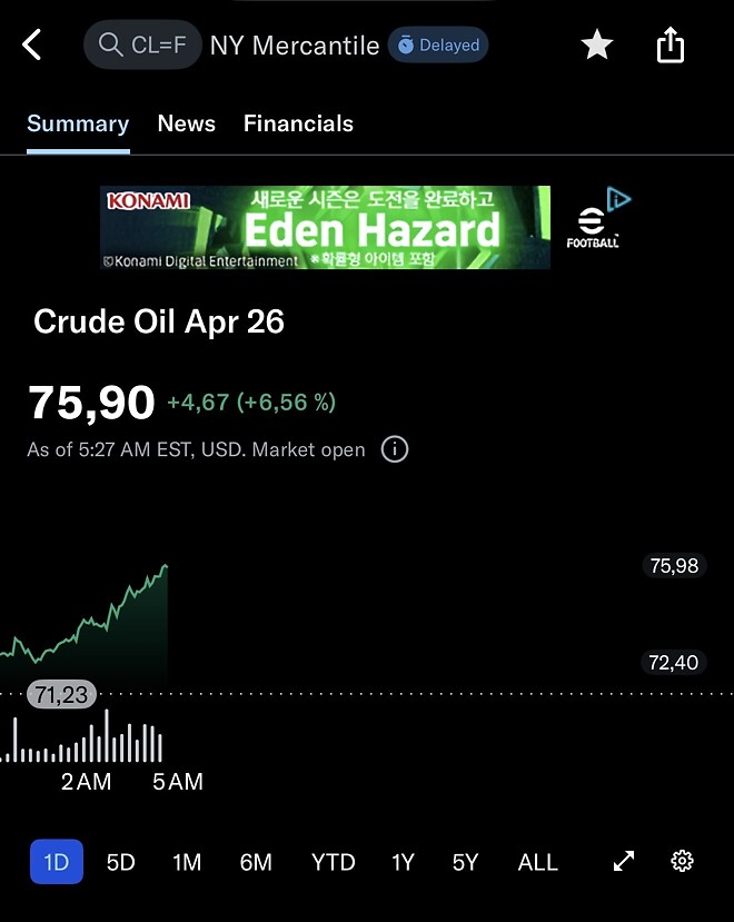 유가 살벌하네요