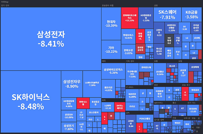 3월 3일 (화) 마켓맵
