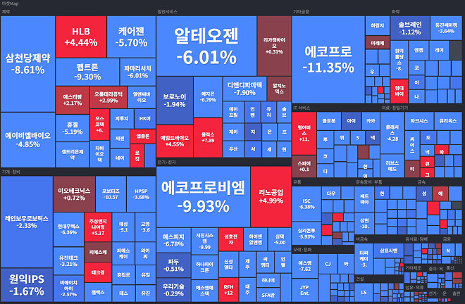 3월 3일 (화) 마켓맵
