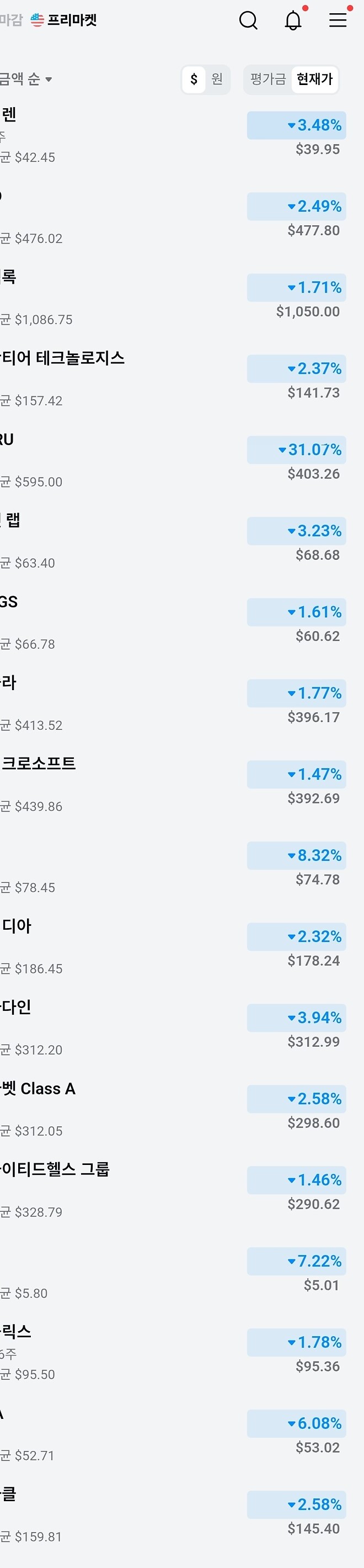 미장...어제 괜찮은 거 봤잖아.... 대체 왜ㅠ