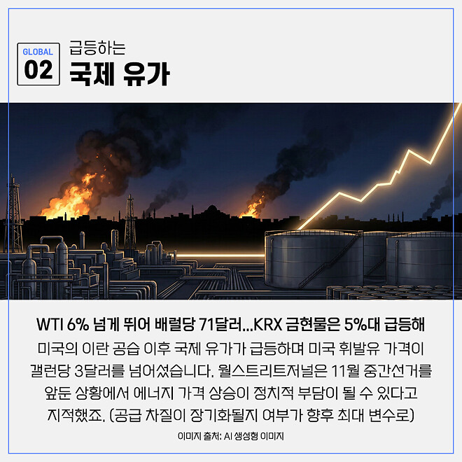 경제 뉴비를 위한 오늘의 경제뉴스 요약(260303) - 월정산