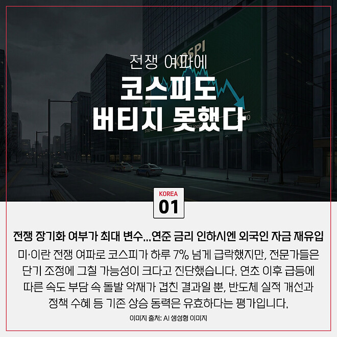 경제 뉴비를 위한 오늘의 경제뉴스 요약(260303) - 월정산