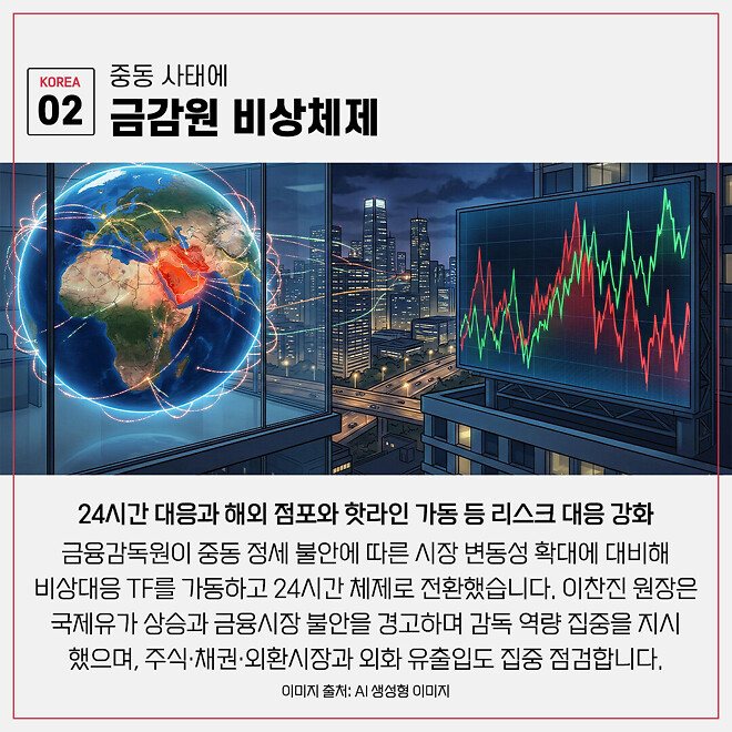 경제 뉴비를 위한 오늘의 경제뉴스 요약(260303) - 월정산