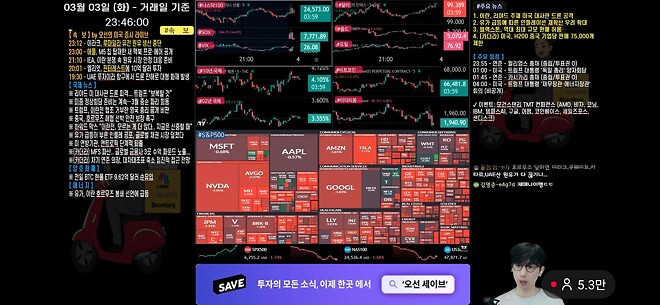 오늘 liberation day인가요