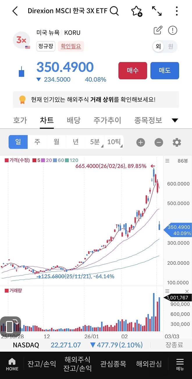 -코루, -코루, -코루