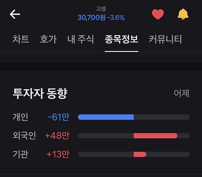 슈카형님. 니황이 mwc에 갔다?!