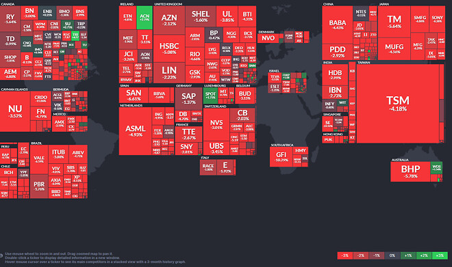 국장...미장만 아픈게 아니다. 전세계가 아프다...ㅠㅠ