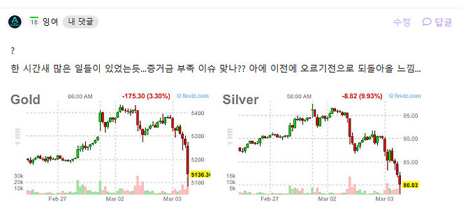 잠자기전 껄무새...귀금속...