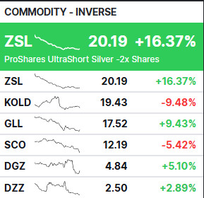 잠자기전 껄무새...귀금속...